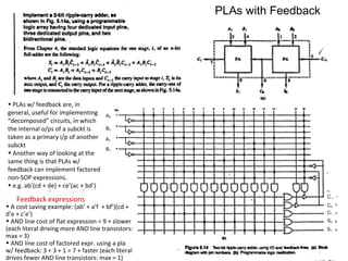 PLAs with Feedback

• PLAs w/ feedback are, in
general, useful for implementing
“decomposed” circuits, in which
the internal o/ps of a subckt is
taken as a primary i/p of another
subckt
• Another way of looking at the
same thing is that PLAs w/
feedback can implement factored
non-SOP expressions.
• e.g. ab’(cd + de) + ce’(ac + bd’)

Feedback expressions

A0
B0
A1
B1

• A cost saving example: (ab’ + a’f + bf’)(cd +
d’e + c’e’)
• AND line cost of flat expression = 9 + slower
(each literal driving more AND line transistors:
max = 3)
• AND line cost of factored expr. using a pla
w/ feedback: 3 + 3 + 1 = 7 + faster (each literal
drives fewer AND line transistors: max = 1)

C-1
C0
C1
S0
S1

 