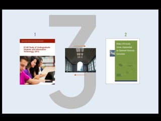 T H E
L E A R N E R
E X P E R I E N C E

E C A R u n d e r g r a d s
& information tech
Project Information
Literacy @ U of W
E R I A L
* l o c a l

e t h n o g r a p h y
r e s e a r c h *

 