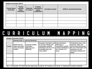 C O M M M U N I T Y

B U I L D I N G

 