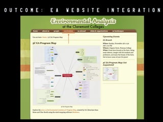 L A Y E R E D

C A M P U S - L E V E L

D E T A I L

 