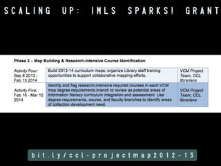 T R A C K I N G
O U T C O M E S

 