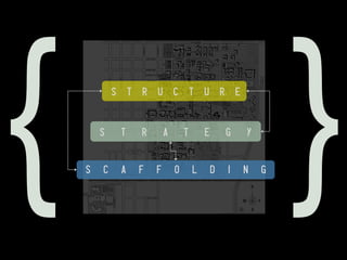SCALING

UP:

IMLS

SPARKS!

GRANT

 