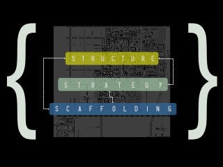 {

S T R U C T U R E
S
S

C

T

R

A

F

A
F

T
O

E
L

G
D

I

Y
N

G

}

 