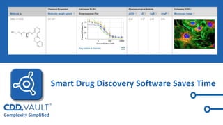 Smart Drug Discovery Software Saves Time
 