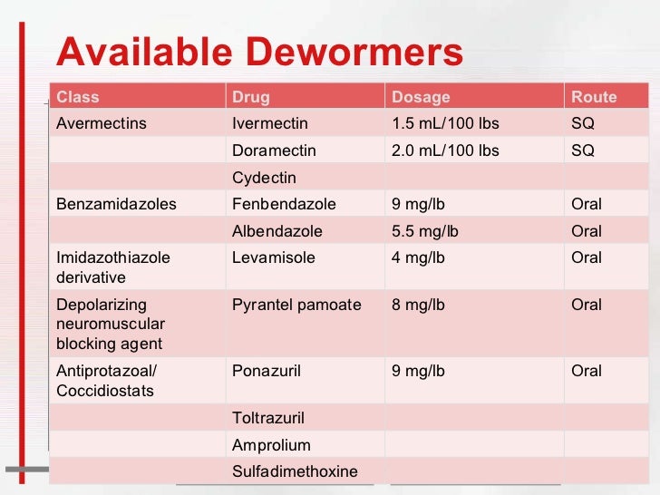 Albendazole deworming dosage 5mg