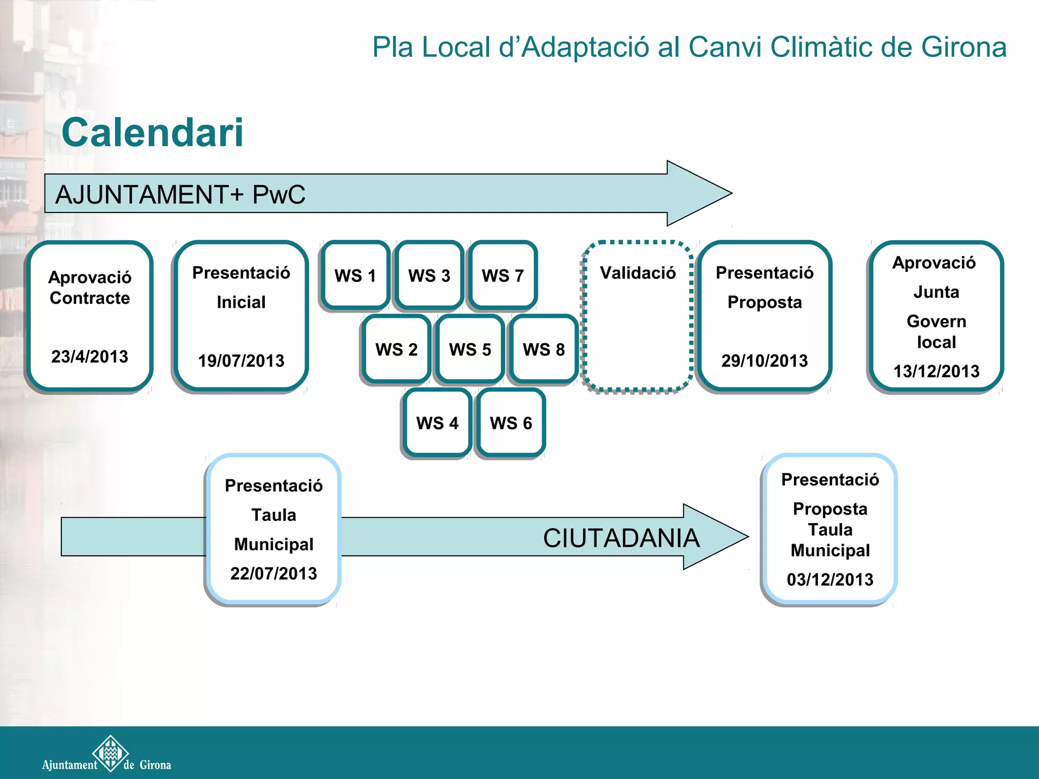 CIUTADANIA
Calendari
Pla Local d’Adaptació al Canvi Climàtic de Girona
Aprovació
Contracte
23/4/2013
Aprovació
Contracte
23/4/2013
Presentació
Inicial
19/07/2013
Presentació
Inicial
19/07/2013
Presentació
Proposta
29/10/2013
Presentació
Proposta
29/10/2013
Aprovació
Junta
Govern
local
13/12/2013
Aprovació
Junta
Govern
local
13/12/2013
Presentació
Taula
Municipal
22/07/2013
Presentació
Taula
Municipal
22/07/2013
Presentació
Proposta
Taula
Municipal
03/12/2013
Presentació
Proposta
Taula
Municipal
03/12/2013
WS 1WS 1 WS 3WS 3
WS 2WS 2
WS 7WS 7
WS 5WS 5
WS 4WS 4
WS 8WS 8
WS 6WS 6
ValidacióValidació
AJUNTAMENT+ PwC
 