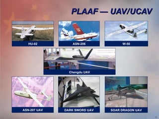 PLAAF — UAV   /   UCAV SOAR DRAGON UAV DARK SWORD UAV ASN-207 UAV ASN-206 W-50 HU-02 Chengdu UAV 