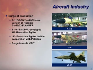 Aircraft Industry Surge of production F-11B/BS/X2—all-Chinese version of Russian  Su-27/33/FLANKER  F-10—first PRC-developed  4th Generation fighter JF-17—tactical fighter built in cooperation with Pakistan Surge towards XXJ? F-11B F-10 JF-17 