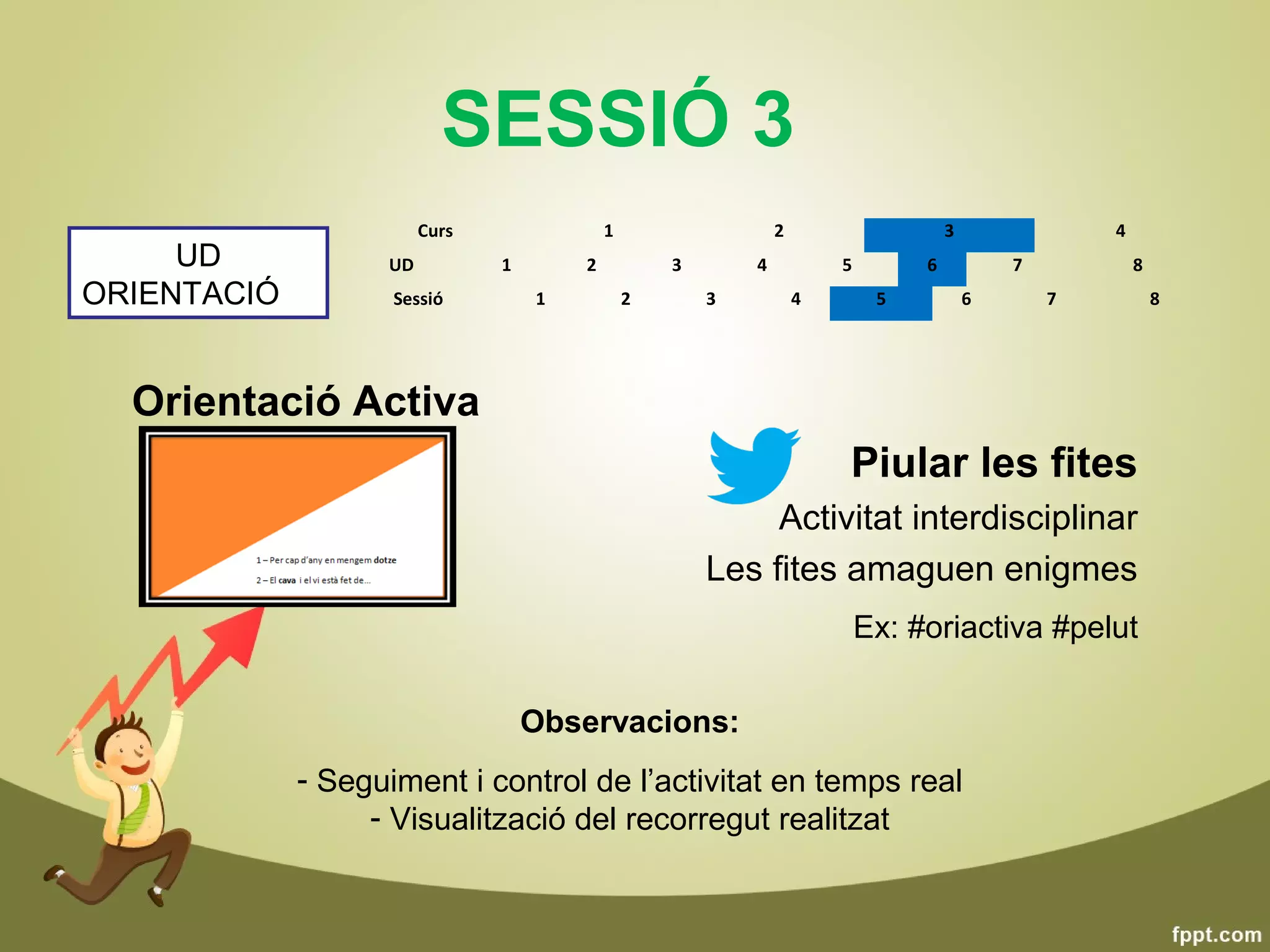 SESSIÓ 3
                        Curs               1                   2                    3               4
     UD            UD          1       2           3       4           5        6           7           8
ORIENTACIÓ          Sessió         1           2       3           4        5           6       7           8




  Orientació Activa
                                                                       Piular les fites
                                                            Activitat interdisciplinar
                                                       Les fites amaguen enigmes
                                                                           Ex: #oriactiva #pelut

                                   Observacions:
             - Seguiment i control de l’activitat en temps real
                  - Visualització del recorregut realitzat
 