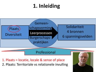 Burgerschaps- praktijken
1. Inleiding
Gemeen-
schapsvorming Solidariteit
4 bronnen
6 spanningsvelden
Leerprocessen
Plaats
Diversiteit
Professional
Burgerschaps-
praktijken
1. Plaats = locatie, locale & sense of place
2. Plaats: Territoriale vs relationele invulling
 