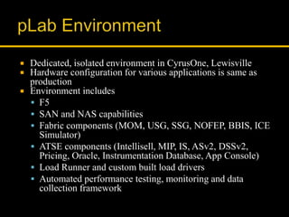  Dedicated, isolated environment in CyrusOne, Lewisville
 Hardware configuration for various applications is same as
production
 Environment includes
 F5
 SAN and NAS capabilities
 Fabric components (MOM, USG, SSG, NOFEP, BBIS, ICE
Simulator)
 ATSE components (Intellisell, MIP, IS, ASv2, DSSv2,
Pricing, Oracle, Instrumentation Database, App Console)
 Load Runner and custom built load drivers
 Automated performance testing, monitoring and data
collection framework
 