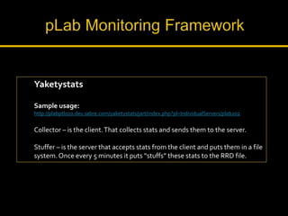 Yaketystats
Sample usage:
http://plabptl020.dev.sabre.com/yaketystats/jart/index.php?pl=IndividualServers/plab202
Collector – is the client.That collects stats and sends them to the server.
Stuffer – is the server that accepts stats from the client and puts them in a file
system. Once every 5 minutes it puts “stuffs” these stats to the RRD file.
 