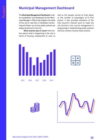The Municipal Management Dashboard: a da-
ta-visualisation tool developed by the Muni-
cipal Manager's Office that explains the state
of the city in real time. It facilitates monito-
ring and follow-up of how public policies are
being carried out in the city.
What exactly does it show? Informa-
tion about what is happening in the city in
terms of housing, employment or care, as
well as the people served at food banks
or the number of passengers at El Prat
airport. It also provides indicators of the
City Council's internal work to make the
city function; how council management is
progressing in implementing public policies
and how citizens receive these actions.
Municipal Management Dashboard
Project
2015 2016 2017 2018 2019
Barcelona Digital City Plan (2015-2019)
28
 