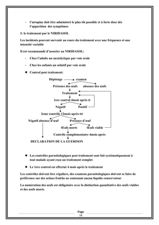 - l’atropine doit être administré le plus tôt possible et à forte dose dés
l’apparition des symptômes
2- le traitement par le NIRIDASOL
Les incidents peuvent survenir au cours du traitement avec une fréquence et une
intensité variable
Il est recommandé d’associer au NIRIDASOL:
- Chez l’adulte un anxiolytique par voie orale
- Chez les enfants un sédatif par voie orale
 Control post traitement:
Dépistage examen
Présence des œufs absence des œufs
Traitement
1ere control 4mois après tt
Négatif Positif
2eme contrôle 12mois après ttt
Négatif absence d’œuf Présence d’œuf
Œufs morts Œufs viable
Contrôle complémentaire 4mois après
DECLARATION DE LA GUERISON
 Les contrôles parasitologiques post traitement sont fait systématiquement à
tout malade ayant reçu un traitement complet
 Le 1ere control est effectué 4 mois après le traitement
Les contrôles doivent être réguliers, des examens parasitologiques doivent se faire de
préférence sur des urines fraîche ne contenant aucun liquide conservateur
La numération des œufs est obligatoire avec la distinction quantitative des œufs viables
et des œufs morts.
Page
14
 