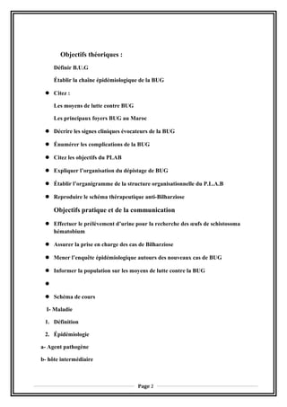 Objectifs théoriques :
Définir B.U.G
Établir la chaîne épidémiologique de la BUG
 Citez :
Les moyens de lutte contre BUG
Les principaux foyers BUG au Maroc
 Décrire les signes cliniques évocateurs de la BUG
 Énumérer les complications de la BUG
 Citez les objectifs du PLAB
 Expliquer l’organisation du dépistage de BUG
 Établir l’organigramme de la structure organisationnelle du P.L.A.B
 Reproduire le schéma thérapeutique anti-Bilharziose
Objectifs pratique et de la communication
 Effectuer le prélèvement d’urine pour la recherche des œufs de schistosoma
hématobium
 Assurer la prise en charge des cas de Bilharziose
 Mener l’enquête épidémiologique autours des nouveaux cas de BUG
 Informer la population sur les moyens de lutte contre la BUG

 Schéma de cours
I- Maladie
1. Définition
2. Épidémiologie
a- Agent pathogène
b- hôte intermédiaire
Page 2
 