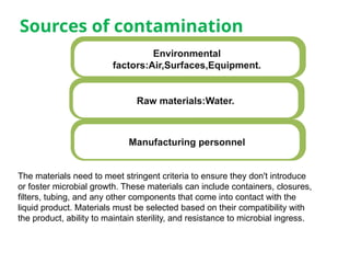 Microbiological Contamination of Pharmaceutical Liquid Products | PPTX