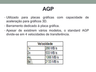 AGP
• Utilizado para placas gráficas com capacidade de
aceleração para gráficos 3D.
• Barramento dedicado à placa gráfica.
• Apesar de existirem vários modelos, o standard AGP
divide-se em 4 velocidades de transferência.
 