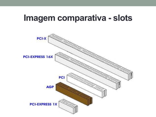 Imagem comparativa - slots
 