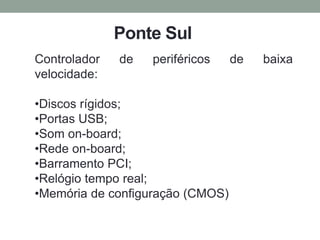 Ponte Sul
Controlador de periféricos de baixa
velocidade:
•Discos rígidos;
•Portas USB;
•Som on-board;
•Rede on-board;
•Barramento PCI;
•Relógio tempo real;
•Memória de configuração (CMOS)
 