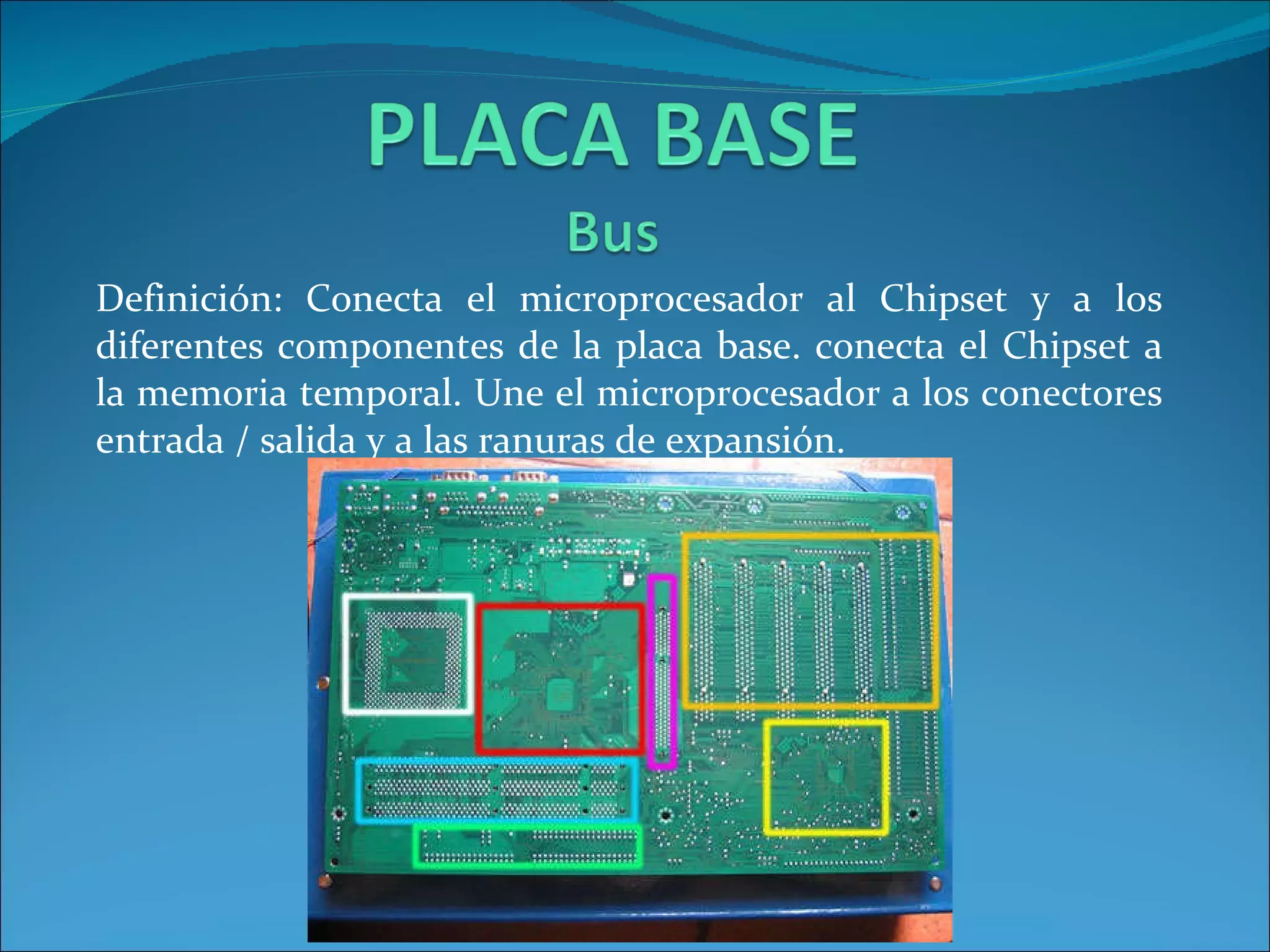 Definición: Conecta el microprocesador al Chipset y a los diferentes componentes de la placa base. conecta el Chipset a la memoria temporal. Une el microprocesador a los conectores entrada / salida y a las ranuras de expansión. 