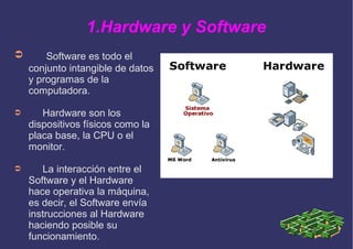 1.Hardware y Software
➲ Software es todo el
conjunto intangible de datos
y programas de la
computadora.
➲ Hardware son los
dispositivos físicos como la
placa base, la CPU o el
monitor.
➲ La interacción entre el
Software y el Hardware
hace operativa la máquina,
es decir, el Software envía
instrucciones al Hardware
haciendo posible su
funcionamiento.
 