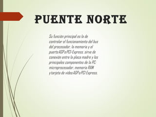 PUENTE NORTE
Su función principal es la de
controlar el funcionamiento del bus
del procesador, la memoria y el
puerto AGP o PCI-Express. sirve de
conexión entre la placa madre y los
principales componentes de la PC:
microprocesador, memoria RAM
y tarjeta de vídeo AGP o PCI Express.
 