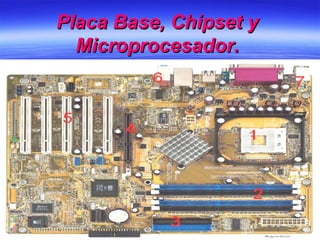 Placa Base, Chipset y
Microprocesador.

 