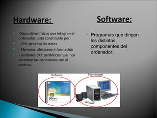 Software:

Hardware:






Dispositivos físicos que integran el
ordenador. Esta constituido por:
- CPU: procesa los datos
- Memoria: almacena información
- Unidades I/O: periféricos que nos
permiten las conexiones con el
exterior.



Programas que dirigen
los distintos
componentes del
ordenador.

 