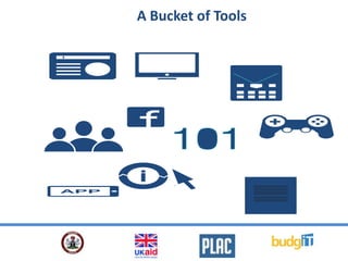 A Bucket of Tools
 