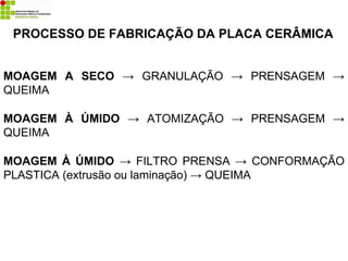 PROCESSO DE FABRICAÇÃO DA PLACA CERÂMICA
MOAGEM A SECO → GRANULAÇÃO → PRENSAGEM →
QUEIMA
MOAGEM À ÚMIDO → ATOMIZAÇÃO → PRENSAGEM →
QUEIMA
MOAGEM À ÚMIDO → FILTRO PRENSA → CONFORMAÇÃO
PLASTICA (extrusão ou laminação) → QUEIMA
 