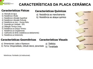 CARACTERÍSTICAS DA PLACA CERÂMICA
 