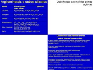 Classificação das matérias-primas
argilosas
 