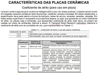 CARACTERÍSTICAS DAS PLACAS CERÂMICAS
Coeficiente de atrito (para uso em pisos)
 