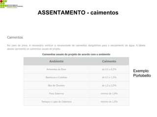 ASSENTAMENTO - caimentos
Exemplo:
Portobello
 