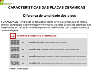 Diferença de tonalidade dos pisos
TONALIDADE - a variação de tonalidade ocorre devido a composição da massa,
queima, composição da pigmentação entre outros. As cores das placas cerâmicas são
classificadas em faixas de tonalidade próximas, identificadas com códigos numéricos
nas embalagens.
CARACTERÍSTICAS DAS PLACAS CERÂMICAS
Fonte: Biancogrês
 