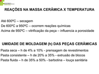 REAÇÕES NA MASSA CERÂMICA X TEMPERATURA
Até 600ºC – secagem
De 600ºC a 950ºC – ocorrem reações químicas
Acima de 950ºC – vitrificação da peça – influencia a porosidade
UMIDADE DE MOLDAGEM (h) DAS PEÇAS CERÂMICAS
Pasta seca – h de 4% a 10% - prensagem de revestimentos
Pasta consistente – h de 20% a 35% - extrusão de blocos
Pasta fluida – h de 35% a 50% - barbotina – louça sanitária
 