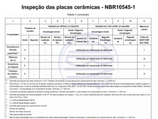 Inspeção das placas cerâmicas - NBR10545-1
 