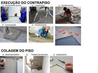 EXECUÇÃO DO CONTRAPISO
COLAGEM DO PISO
 