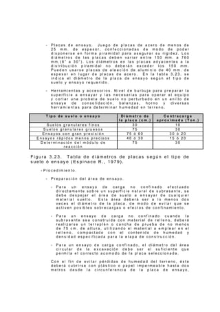 - P l a c a s d e e n s a y o . J u e g o d e p l a c a s d e a c e r o d e m e n o s d e
2 5 m m . d e e s p e s o r , c o n f e c c i o n a d a s d e m o d o d e p o d e r
d i s p o n e r s e e n f o r m a p i r a m i d a l p a r a a s e g u r a r s u r i g i d e z . L o s
d i á m e t r o s d e l a s p l a c a s d e b e n v a r i a r e n t r e 1 5 0 m m . a 7 6 0
m m . ( 6 ” a 3 0 ” ) . L o s d i á m e t r o s e n l a s p l a c a s a d y a c e n t e s a l a
d i s t r i b u c i ó n p i r a m i d a l n o d e b e r á n e x c e d e r l o s 1 5 0 m m .
P u e d e n u s a r s e p l a c a s d e a l e a c i ó n d e a l u m i n i o d e 4 0 m m . d e
e s p e s o r e n l u g a r d e p l a c a s d e a c e r o . E n l a t a b l a 3 . 2 3 . s e
i n d i c a e l d i á m e t r o d e l a p l a c a d e e n s a y o s e g ú n e l t i p o d e
s u e l o y e n s a y o r e q u e r i d o .
- H e r r a m i e n t a s y a c c e s o r i o s . N i v e l d e b u r b u j a p a r a p r e p a r a r l a
s u p e r f i c i e a e n s a y a r y l a s n e c e s a r i a s p a r a o p e r a r e l e q u i p o
y c o r t a r u n a p r o b e t a d e s u e l o n o p e r t u r b a d o e n u n a n i l l o d e
e n s a y e d e c o n s o l i d a c i ó n , b a l a n z a s , h o r n o y d i v e r s a s
h e r r a m i e n t a s p a r a d e t e r m i n a r h u m e d a d e n t e r r e n o .
T i p o d e s u e l o o e n s a y o D i á m e t r o d e
l a p l a c a ( c m . )
C o n t r a c a r g a
a p r o x i m a d a ( T o n . )
S u e l o s g r a n u l a r e s f i n o s 3 0 1 0
S u e l o s g r a n u l a r e s g r u e s o s 7 5 3 0
E n s a y o s c o n g r a n p r e c i s i ó n 7 5 ó 6 0 3 0 ó 2 0
E n s a y o s r á p i d o s m e n o s p r e c i s o s 4 0 ó 3 0 1 5 ó 2 0
D e t e r m i n a c i ó n d e l m ó d u l o d e
r e a c c i ó n
7 5 3 0
F i g u r a 3 . 2 3 . T a b l a d e d i á m e t r o s d e p l a c a s s e g ú n e l t i p o d e
s u e l o ó e n s a y o ( E s p i n a c e R . , 1 9 7 9 ) .
- P r o c e d i m i e n t o .
- P r e p a r a c i ó n d e l á r e a d e e n s a y o .
- P a r a u n e n s a y o d e c a r g a n o c o n f i n a d o e f e c t u a d o
d i r e c t a m e n t e s o b r e u n s u p e r f i c i e n a t u r a l d e s u b r a s a n t e , s e
d e b e d e s p e j a r e l á r e a d e s u e l o a e n s a y a r d e c u a l q u i e r
m a t e r i a l s u e l t o . E s t a á r e a d e b e r á s e r a l o m e n o s d o s
v e c e s e l d i á m e t r o d e l a p l a c a , d e m o d o d e e v i t a r q u e s e
a c t i v e n p o s i b l e s s o b r e c a r g a s o e f e c t o s d e c o n f i n a m i e n t o .
- P a r a u n e n s a y o d e c a r g a n o c o n f i n a d o c u a n d o l a
s u b r a s a n t e s e a c o n s t r u i d a c o n m a t e r i a l d e r e l l e n o , d e b e r á
r e a l i z a r s e u n t e r r a p l é n o c a n c h a d e p r u e b a d e n o m e n o s
d e 7 5 c m . d e a l t u r a , u t i l i z a n d o e l m a t e r i a l a e m p l e a r e n e l
r e l l e n o , c o m p a c t a d o c o n e l c o n t e n i d o d e h u m e d a d y
d e n s i d a d e s p e c i f i c a d a p a r a l a e t a p a d e c o n s t r u c c i ó n .
- P a r a u n e n s a y o d e c a r g a c o n f i n a d o , e l d i á m e t r o d e l á r e a
c i r c u l a r d e l a e x c a v a c i ó n d e b e s e r e l s u f i c i e n t e q u e
p e r m i t a e l c o r r e c t o a c o m o d o d e l a p l a c a s e l e c c i o n a d a .
C o n e l f i n d e e v i t a r p é r d i d a s d e h u m e d a d d e l t e r r e n o , é s t e
d e b e r á c u b r i r s e c o n p l á s t i c o o p a p e l i m p e r m e a b l e h a s t a d o s
m e t r o s d e s d e l a c i r c u n f e r e n c i a d e l a p l a c a d e e n s a y o ,
 