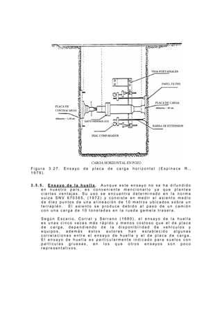 F i g u r a 3 . 2 7 . E n s a y o d e p l a c a d e c a r g a h o r i z o n t a l ( E s p i n a c e R . ,
1 9 7 9 ) .
3 . 5 . 5 . E n s a y o d e l a h u e l l a . A u n q u e e s t e e n s a y o n o s e h a d i f u n d i d o
e n n u e s t r o p a í s , e s c o n v e n i e n t e m e n c i o n a r l o y a q u e p l a n t e a
c i e r t a s v e n t a j a s . S u u s o s e e n c u e n t r a d e t e r m i n a d o e n l a n o r m a
s u i z a S N V 6 7 0 3 6 5 , ( 1 9 7 2 ) y c o n s i s t e e n m e d i r e l a s i e n t o m e d i o
d e d i e z p u n t o s d e u n a a l i n e a c i ó n d e 1 0 m e t r o s u b i c a d o s s o b r e u n
t e r r a p l é n . E l a s i e n t o s e p r o d u c e d e b i d o a l p a s o d e u n c a m i ó n
c o n u n a c a r g a d e 1 0 t o n e l a d a s e n l a r u e d a g e m e l a t r a s e r a .
S e g ú n E s c a r i o , C o r r a l y S e r r a n o ( 1 9 8 0 ) , e l e n s a y o d e l a h u e l l a
e s u n a s c i n c o v e c e s m á s r á p i d o y m e n o s c o s t o s o q u e e l d e p l a c a
d e c a r g a , d e p e n d i e n d o d e l a d i s p o n i b i l i d a d d e v e h í c u l o s y
e q u i p o s , a d e m á s é s t o s a u t o r e s h a n e s t a b l e c i d o a l g u n a s
c o r r e l a c i o n e s e n t r e e l e n s a y o d e h u e l l a y e l d e p l a c a d e c a r g a .
E l e n s a y o d e h u e l l a e s p a r t i c u l a r m e n t e i n d i c a d o p a r a s u e l o s c o n
p a r t í c u l a s g r u e s a s , e n l o s q u e o t r o s e n s a y o s s o n p o c o
r e p r e s e n t a t i v o s .
 