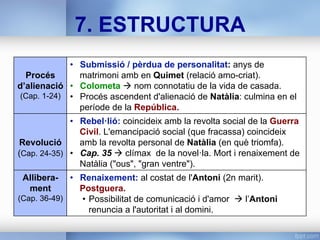 7. ESTRUCTURA
Procés
d’alienació
(Cap. 1-24)
•  Submissió / pèrdua de personalitat: anys de
matrimoni amb en Quimet (relació amo-criat).
•  Colometa à nom connotatiu de la vida de casada.
•  Procés ascendent d'alienació de Natàlia: culmina en el
període de la República.
Revolució
(Cap. 24-35)
•  Rebel·lió: coincideix amb la revolta social de la Guerra
Civil. L'emancipació social (que fracassa) coincideix
amb la revolta personal de Natàlia (en què triomfa).
•  Cap. 35 à clímax de la novel·la. Mort i renaixement de
Natàlia ("ous", "gran ventre").
Allibera-
ment
(Cap. 36-49)
•  Renaixement: al costat de l'Antoni (2n marit).
Postguera.
•  Possibilitat de comunicació i d'amor à l’Antoni
renuncia a l'autoritat i al domini.
 