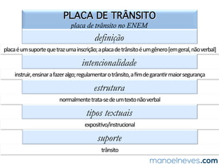 PLACA DE TRÂNSITO
placa de trânsito no ENEM
definição
placa	é	um	suporte	que	traz	uma	inscrição;	a	placa	de	trânsito	é	um	gênero	[em	geral,	não	verbal]	
intencionalidade
instruir,	ensinar	a	fazer	algo;	regulamentar	o	trânsito,	a	ﬁm	de	garanNr	maior	segurança	
estrutura
normalmente	trata-se	de	um	texto	não	verbal	
tipos textuais
exposiNvo/instrucional	
suporte
trânsito	
 