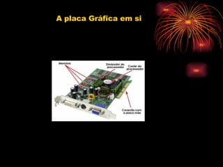 A placa Gráfica em si 