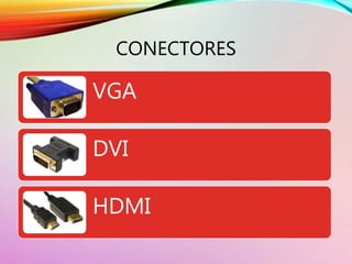 CONECTORES
VGA
DVI
HDMI
 