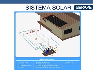 SISTEMA SOLAR
 