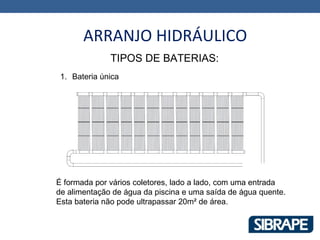 ARRANJO HIDRÁULICO
              TIPOS DE BATERIAS:
 1. Bateria única




É formada por vários coletores, lado a lado, com uma entrada
de alimentação de água da piscina e uma saída de água quente.
Esta bateria não pode ultrapassar 20m² de área.
 