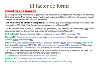 El factor de formaTipo de placa madresSe utiliza para hacer referencia a la geometría, las dimensiones, la disposición y los requisitos eléctricos de la placa madre. Para fabricar placas madres que se puedan utilizar en diferentes carcasas de marcas diversas, se han desarrollado algunos estándares:●AT miniatura/AT tamaño completo:Es un formato que utilizaban los primeros ordenadores con procesadores 386 y 486. Este formato fue reemplazado por el formato ATX.●ATX:Diseñado para facilitar la  conexión de periféricos, por ejemplo; los conectores( IDE) están ubicados cerca de los discos. Esta disposición garantiza una mejor refrigeración. ATX estándar:Formato de 305 x 244 mm. Incluye un conector AGP y conectores PCI.Micro-ATX:Formato más pequeño (244 x 244 mm), a un menor costo. El Micro-ATX incluye un conector AGP y 3 conectores PCI. Flex-ATX: Es una expansión del microATX. Incluye un conector AGP y 2 conectores PCI. Mini-ATX:Compacta al formato microATX (284 x 208 mm) e incluye un conector AGP y 4 conectoresPCI en lugar de los 3 del microATX. Fue diseñado principalmente para mini-PC (ordenadores barebone). ● BTX: Formato diseñado para mejorar la circulación de aire, la acústica y la disipación del calor. Los distintos conectores (ranuras de memoria, ranuras de expansión).BTX estándar: Condimensiones estándar de 325 x 267 mm.Micro-BTX: Con dimensiones reducidas 264 x 267 mm.Pico-BTX: Con dimensiones extremadamente reducidas (203 x 267 mm). 