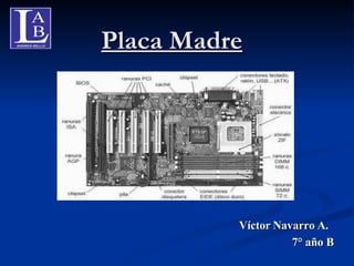 Placa Madre ,[object Object],Víctor   Navarro   A. 
