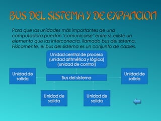Para que las unidades más importantes de una
computadora puedan "comunicarse" entre sí, existe un
elemento que las interconecta, llamado bus del sistema.
Físicamente, el bus del sistema es un conjunto de cables.
 