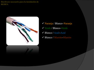 Hardware necesario para la instalación de
REDES.




                                             Naranja / Blanco–Naranja
                                             Verde / Blanco–Verde
                                             Blanco / Azul–Azul
                                             Blanco / Marrón–Marrón
 